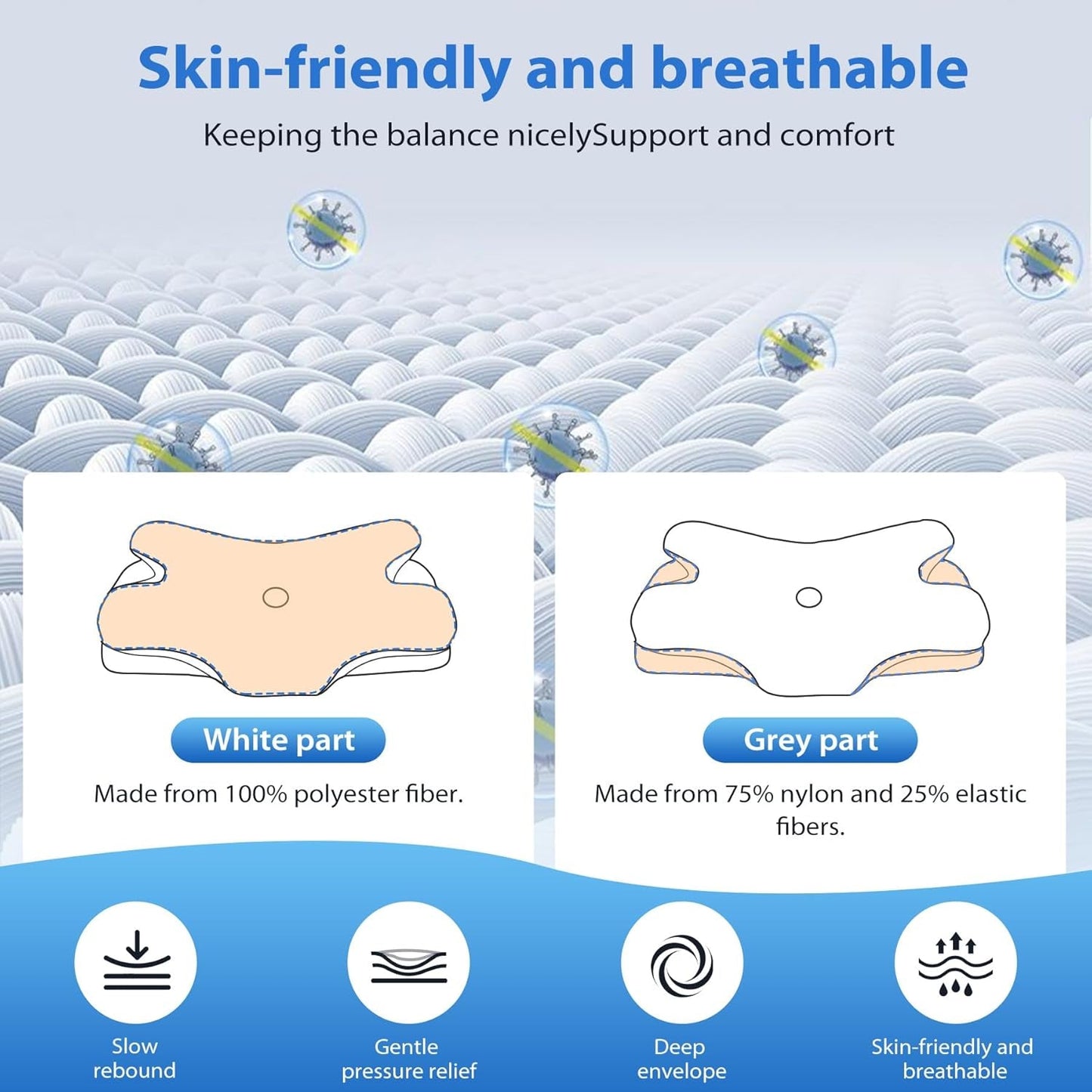 MULISOFT Memory Foam Pude, Komfortabel Hovedpude, Nakkestøttepude, Ergonomisk Side Sovepude (Grå) Cervikal Ortopædiske Puder Naty Shop