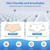 MULISOFT Memory Foam Pude, Komfortabel Hovedpude, Nakkestøttepude, Ergonomisk Side Sovepude (Grå) Cervikal Ortopædiske Puder Naty Shop