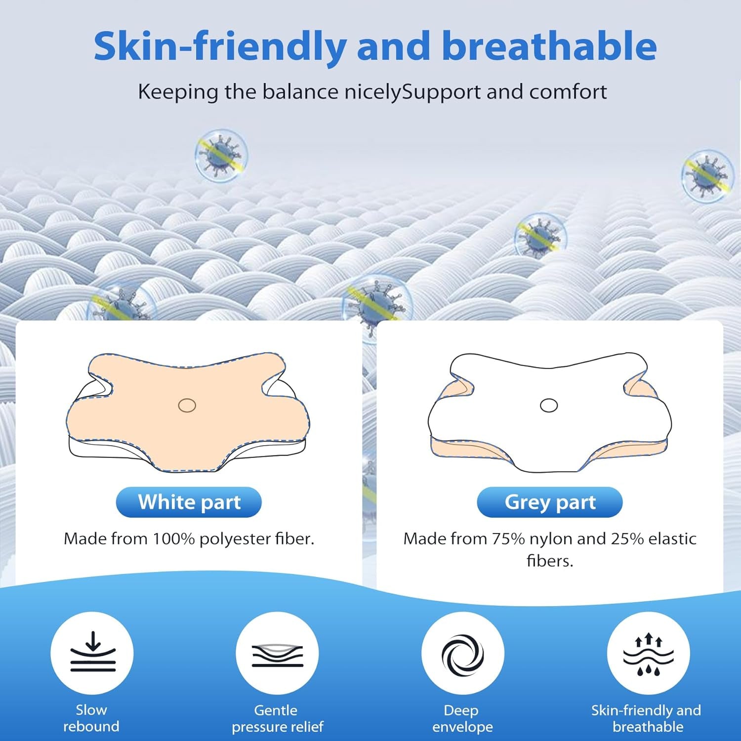 MULISOFT Memory Foam Pude, Komfortabel Hovedpude, Nakkestøttepude, Ergonomisk Side Sovepude (Grå) Cervikal Ortopædiske Puder Naty Shop
