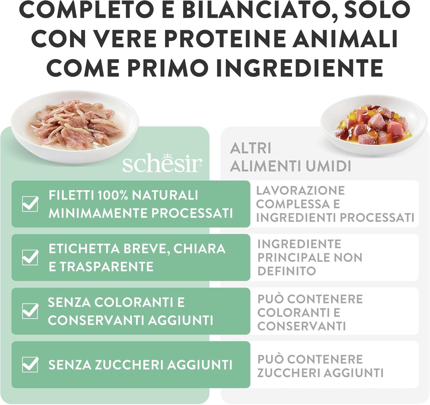 , Tun med blå fisk i gelé, komplet vådfoder til katte, i en pose, med yderligere vitaminer, 100% naturlig, 6 x 85 g