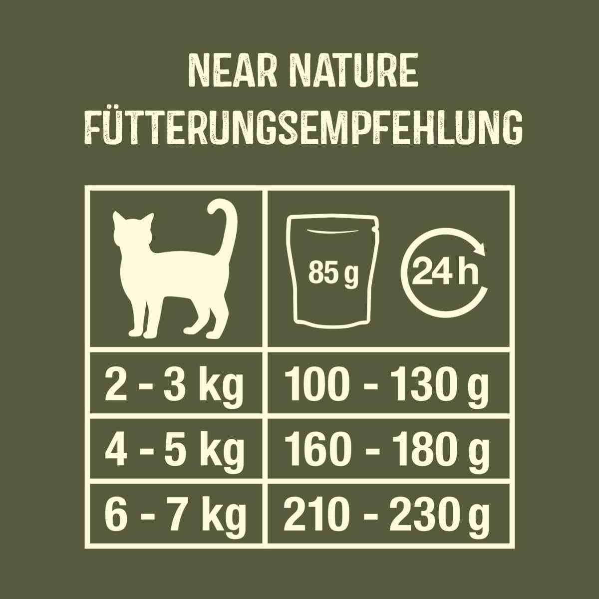 GimCat Near Nature Trial Mix 12 Pack - Vådkornsfrit foder til katte fra 7 måneder med en passende art og byttedyrsspecifik opskrift - 12 poser (12 x 85g)