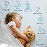 MAKIAN Muslin Squares, Pakke med 10, 80x80 cm, Oeko-TEX® Standard 100 Certified, 10 Premium Burp Cloths - Dobbeltvævede Stof Firkanter / Muslin Squares, Kog resistent - Hvid