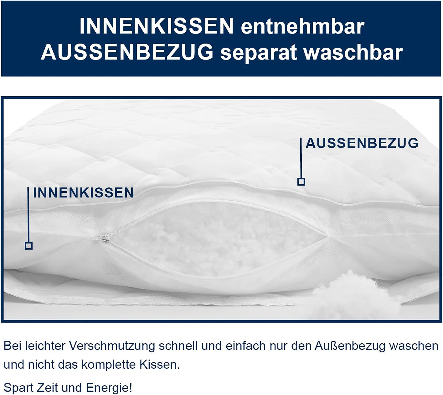 Irisette Noblesse pude - Made in Germany - Pude med aftageligt betræk lavet af ren bomuld, 80 X 80 cm, Oeko-Tex certificeret Naty Shop standard puder