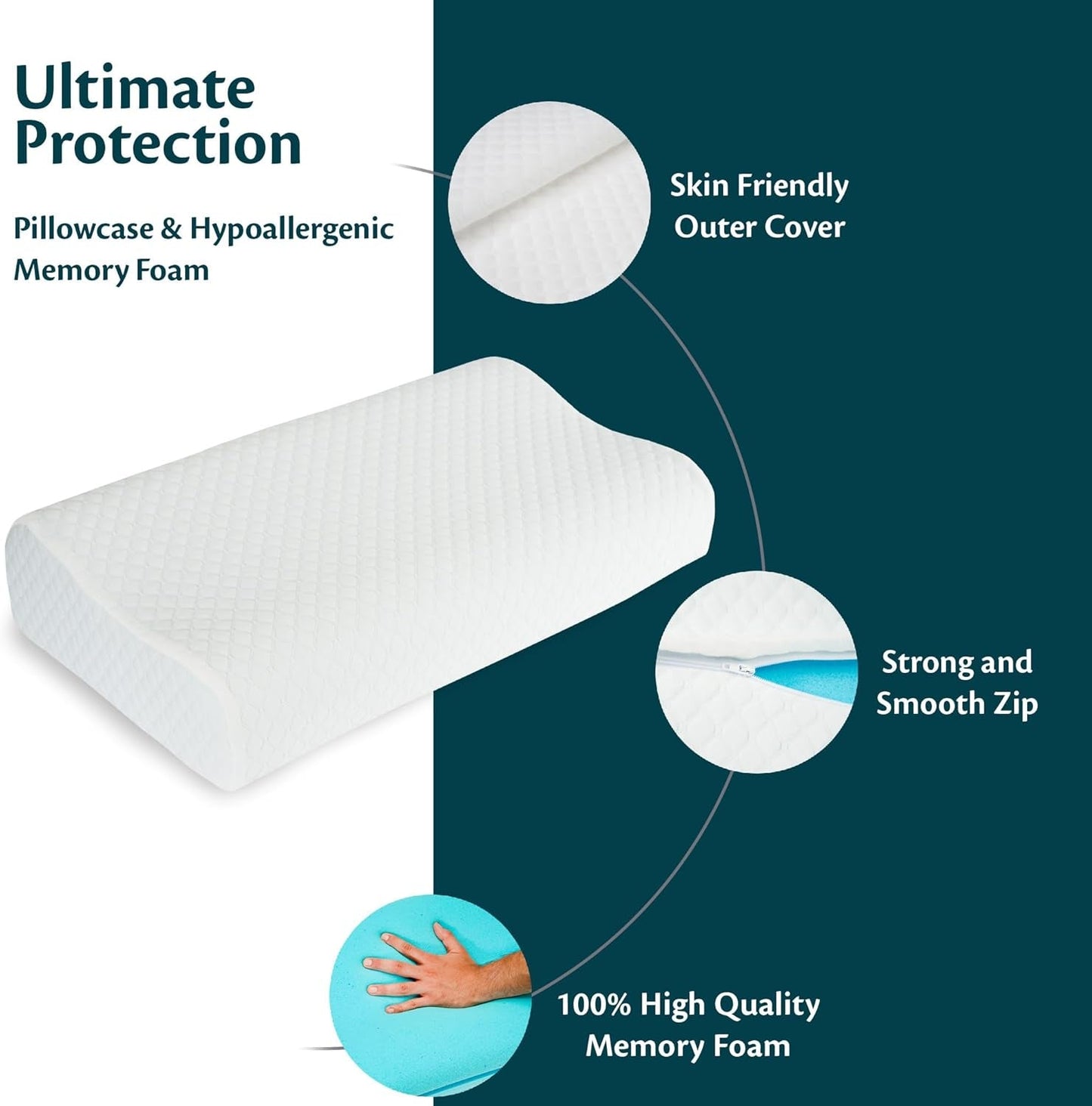 Nakkestøtte Højdejusterbar Memory Foam pude Ortopædisk og ergonomisk sengepude Nakkesmertelindrende pude Nakkestøtte og anti-snorken vaskbar polyes. Kasket Cervikal ortopædiske puder Naty Shop