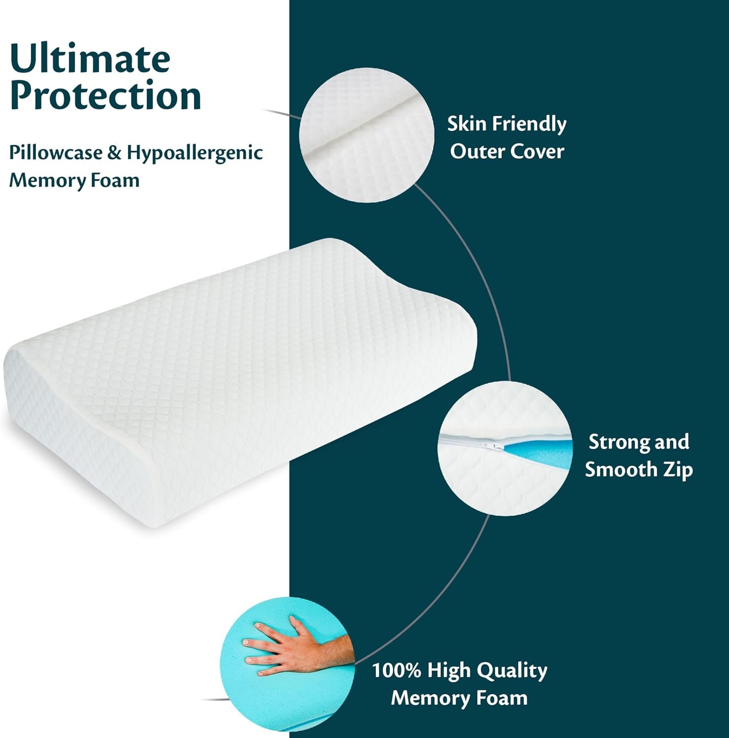 Nakkestøtte Højdejusterbar Memory Foam pude Ortopædisk og ergonomisk sengepude Nakkesmertelindrende pude Nakkestøtte og anti-snorken vaskbar polyes. Kasket Cervikal ortopædiske puder Naty Shop