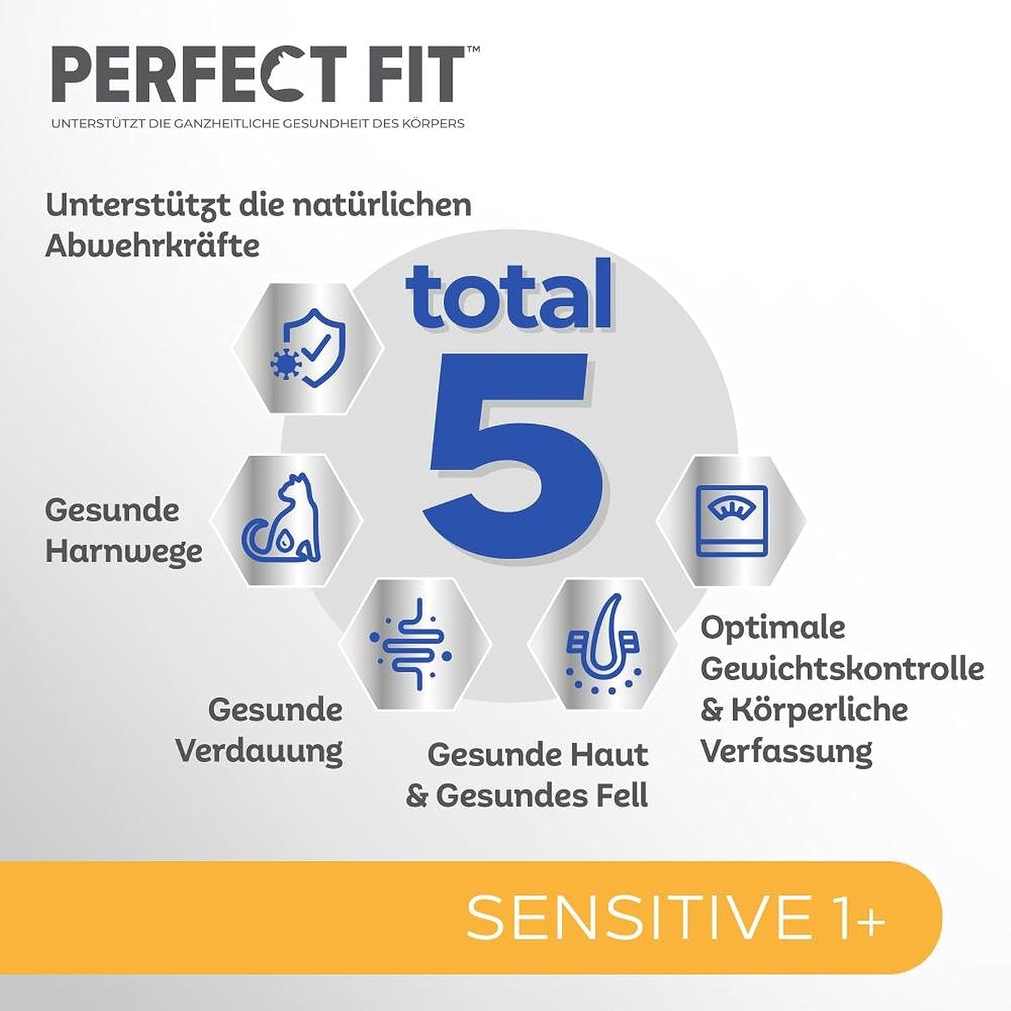 Vådfoder til katte Perfect Fit Sensitive 1+ med kylling i sauce, 12 poser, 12 x 85g - Premium vådfoder til følsomme katte fra 1 år, uden hvede og soja, for at støtte fordøjelsen