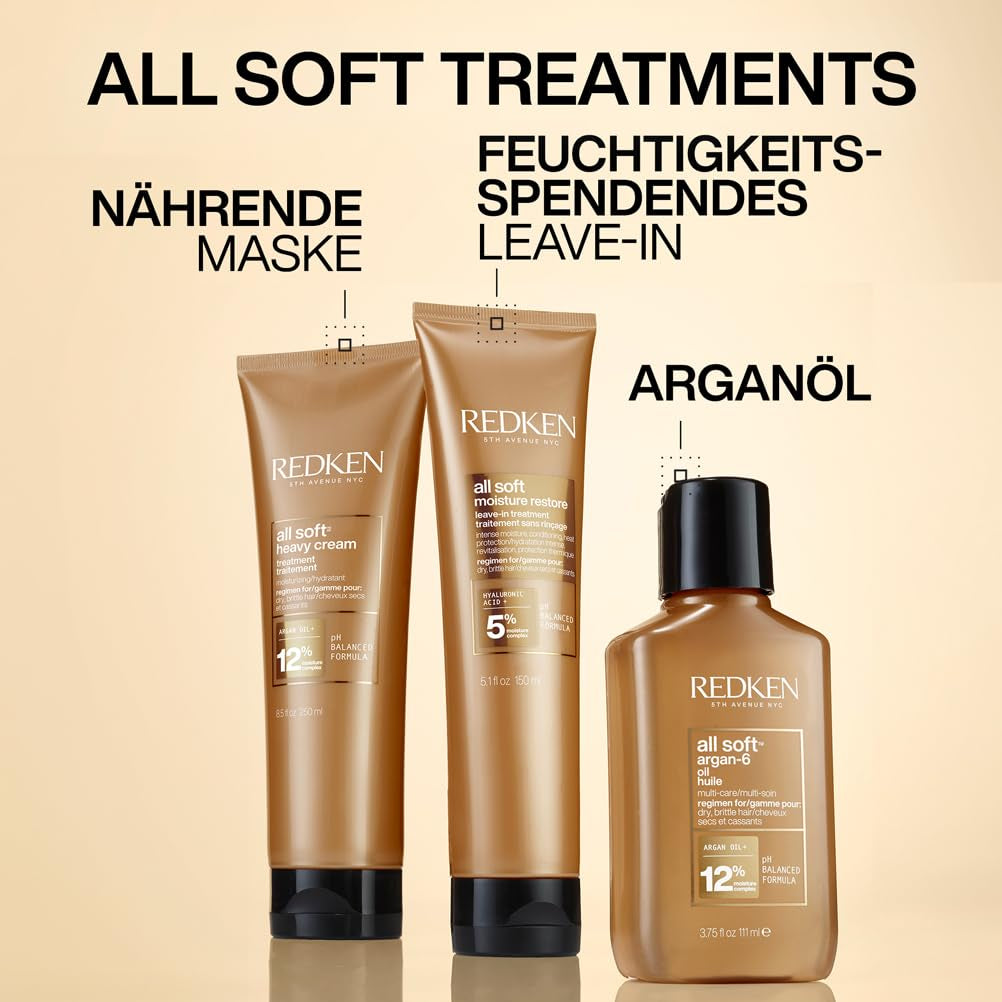 Redken hårmaske med hyaluronsyre til tørt hår, anti-frizz og varmebeskyttelse op til 230°C, All Soft Moisture Restore Leave-In Mask, 1 x 150ml Naty Shop Hair Mask
