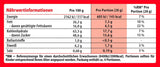 NESTLÉ hvide kugler, pakke med 1 (1 x 130g)