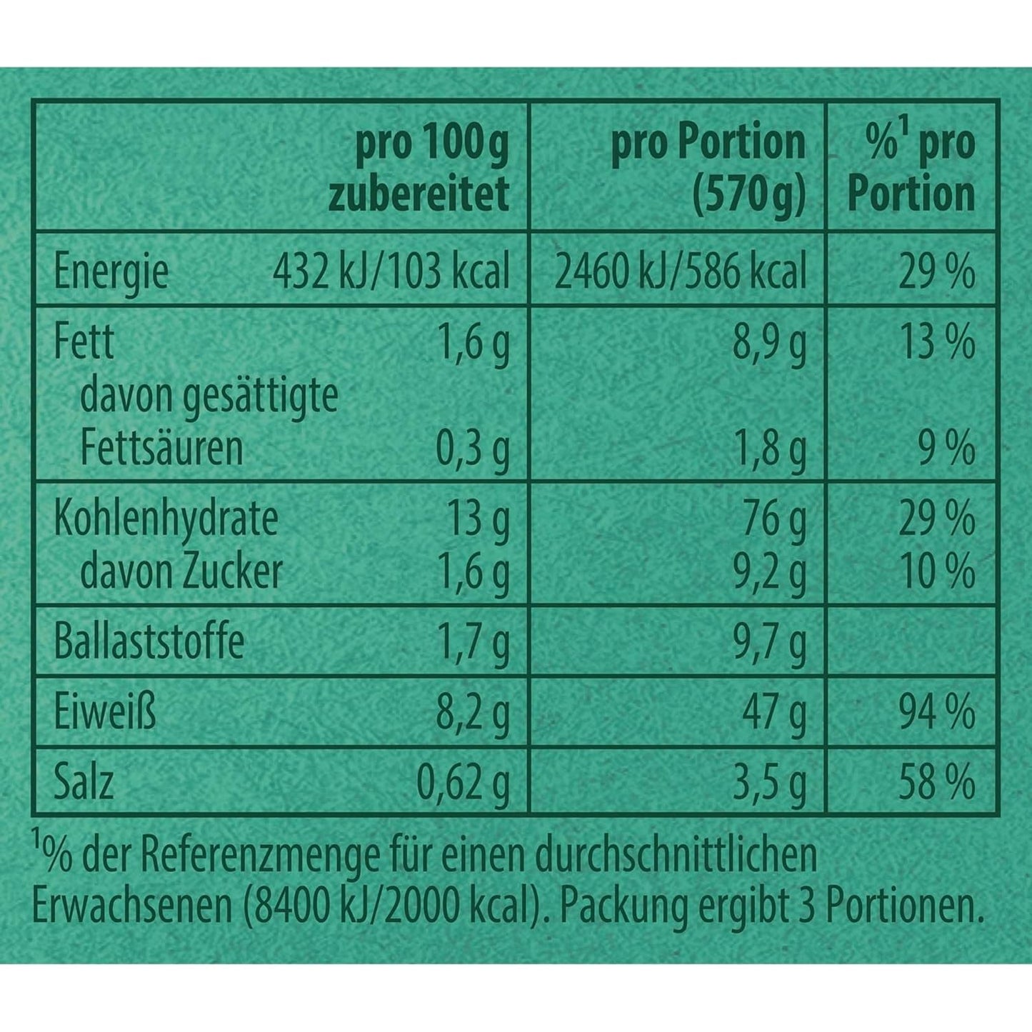 Knorr Fix Kebab für en würzig und krosses Hähnchen Gericht ohne geschmacksverstärkende Zusatzstoffe 3 Portionen