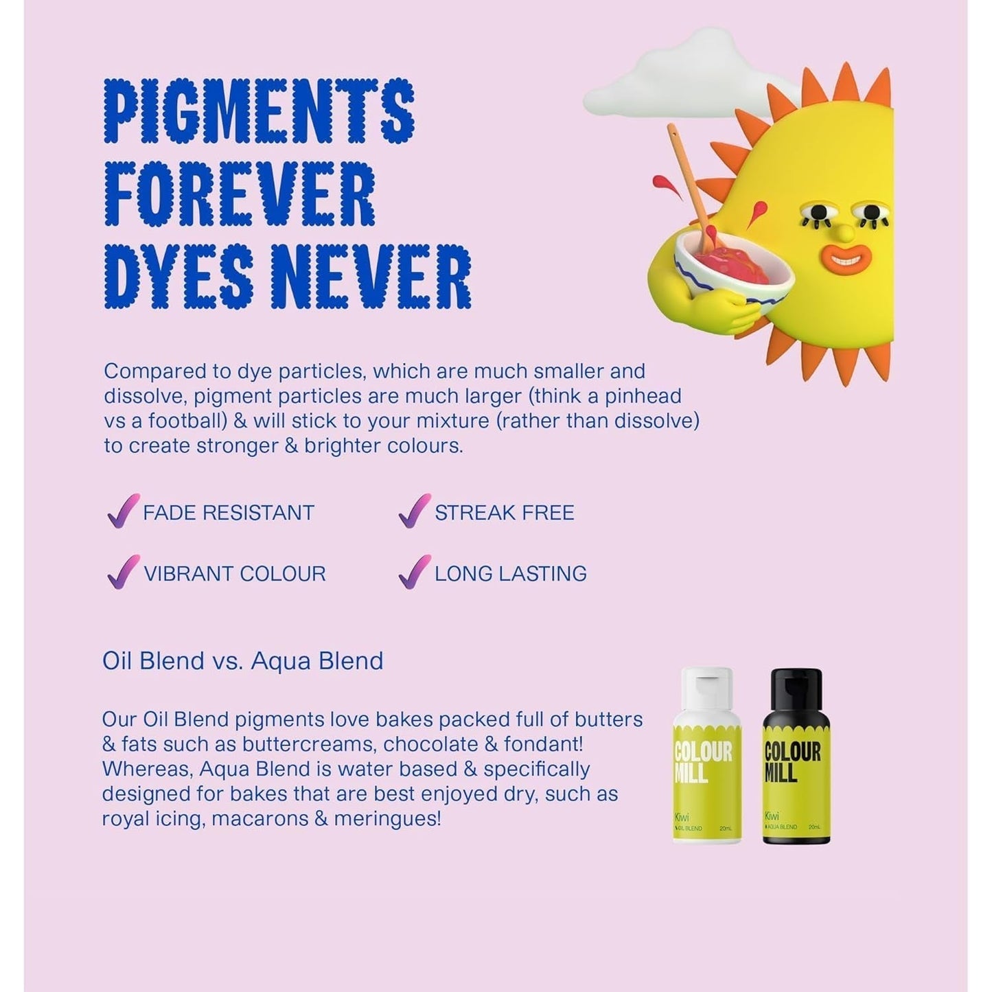 Color Mill Aqua Blend Konkret madfarve: Vandbaseret flydende madfarve - 20 ml