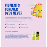 Color Mill Aqua Blend Konkret madfarve: Vandbaseret flydende madfarve - 20 ml