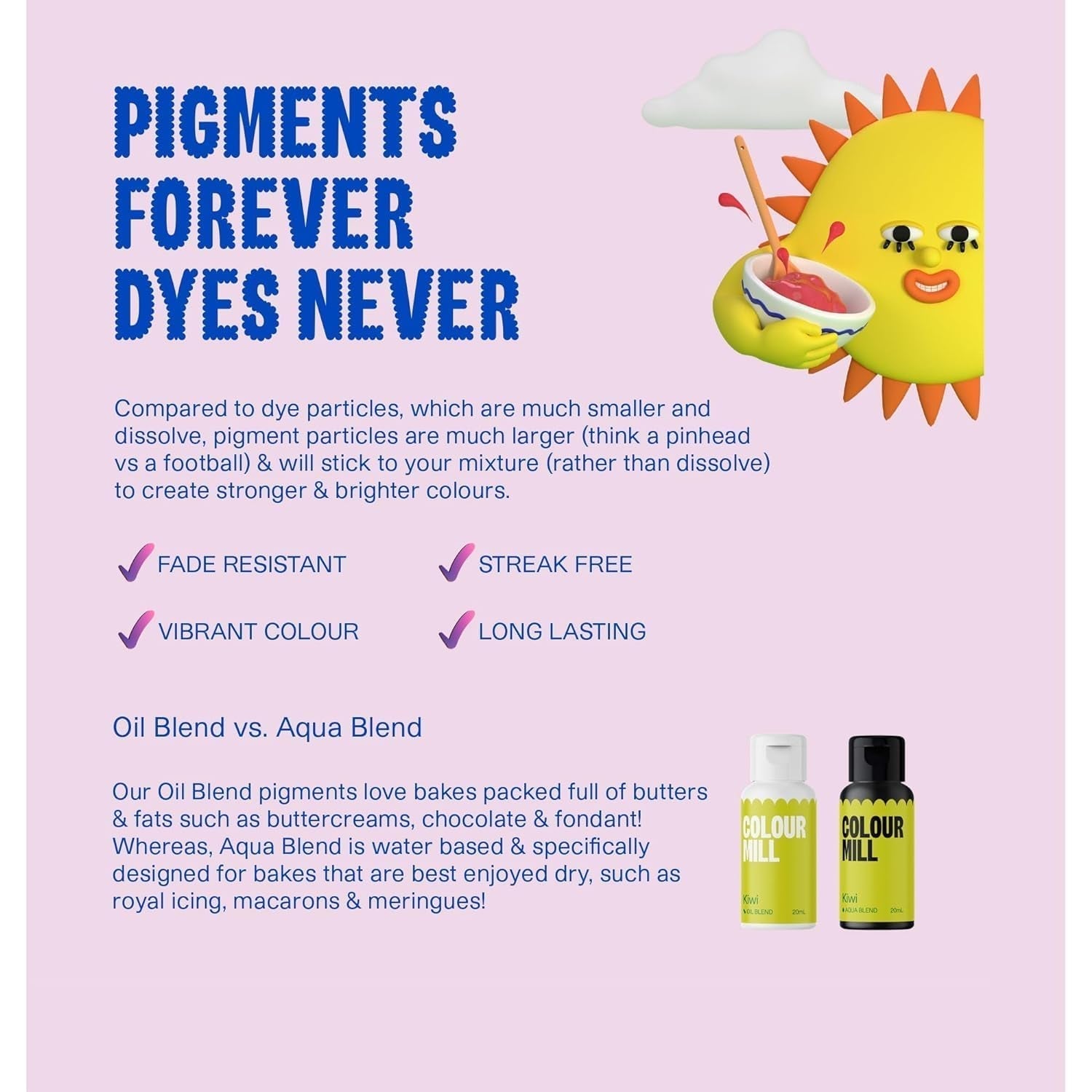 Color Mill Aqua Blend Konkret madfarve: Vandbaseret flydende madfarve - 20 ml