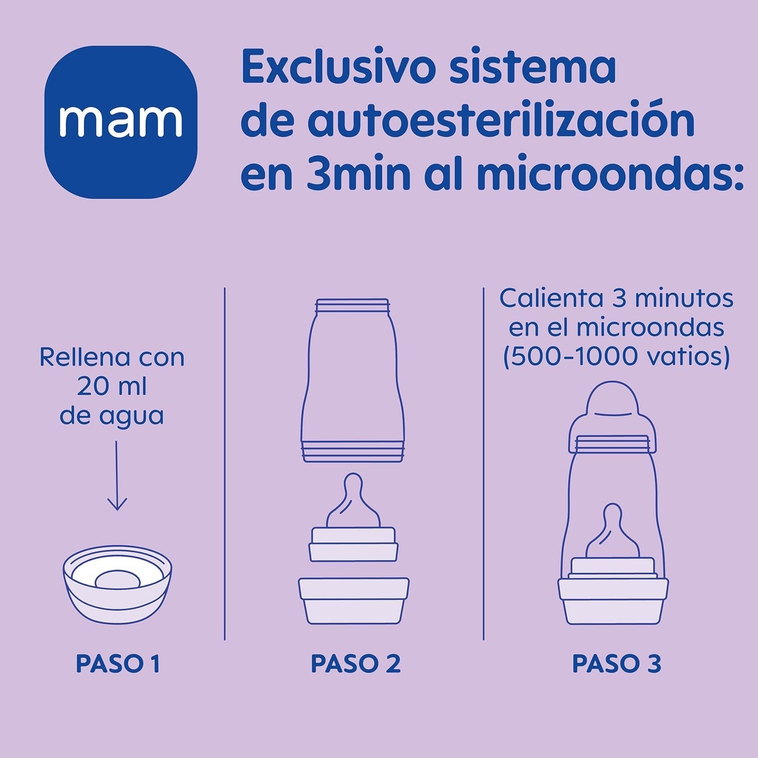 MAM Newborn Sæt, Gavesæt, bestående af: 2 x Anti-kolik flasker 160 ml, 1 x Anti-kolik flaske 260 ml, 1 x Original Start sut, 1 x Broche til sut, fra 0 måneder, Neutro