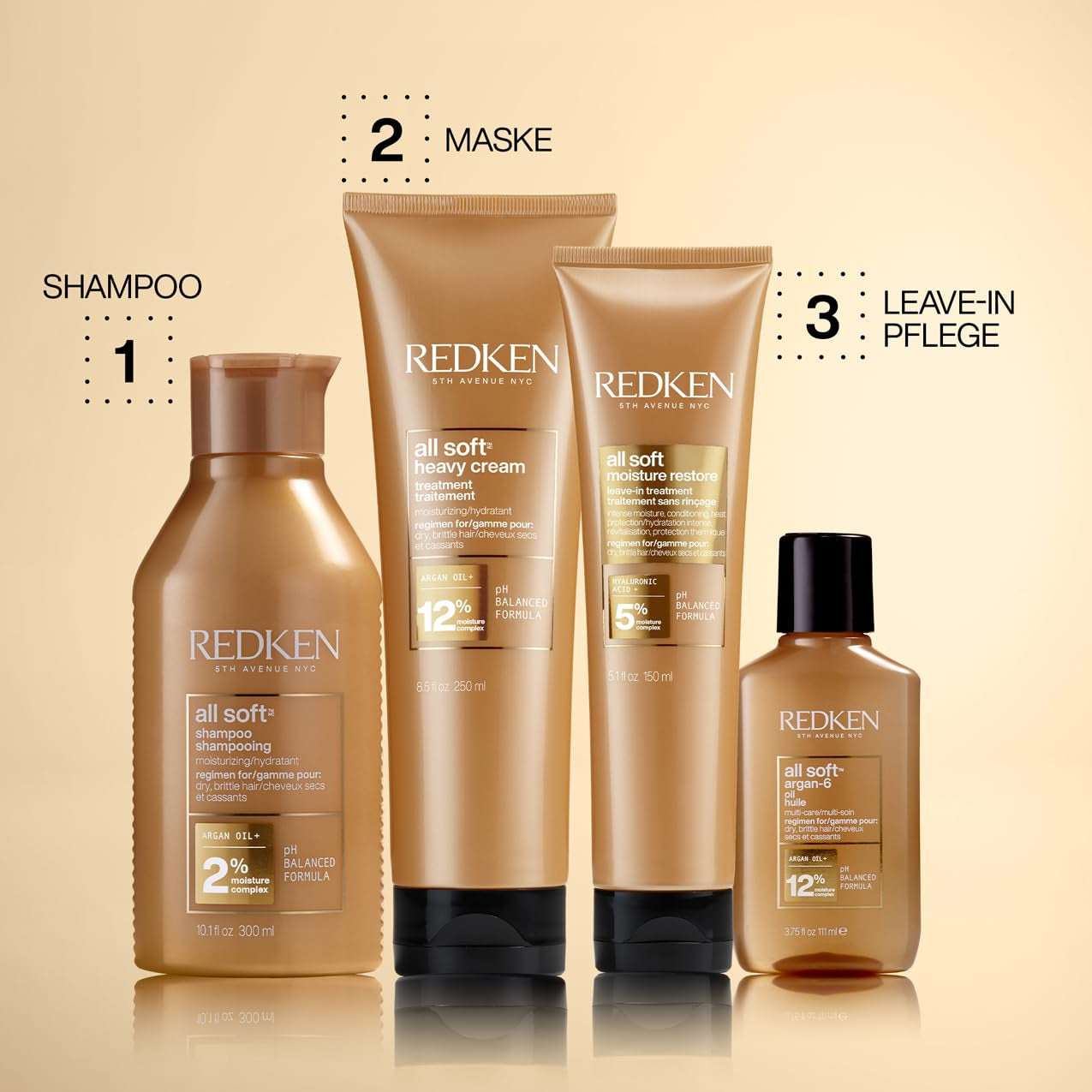 Redken hårmaske til tørt og skørt hår, revitaliserer og fugter, med keratinkompleks og arganolie, alle bløde tunge creme, 1 x 250 ml Naty Shop hårmaske