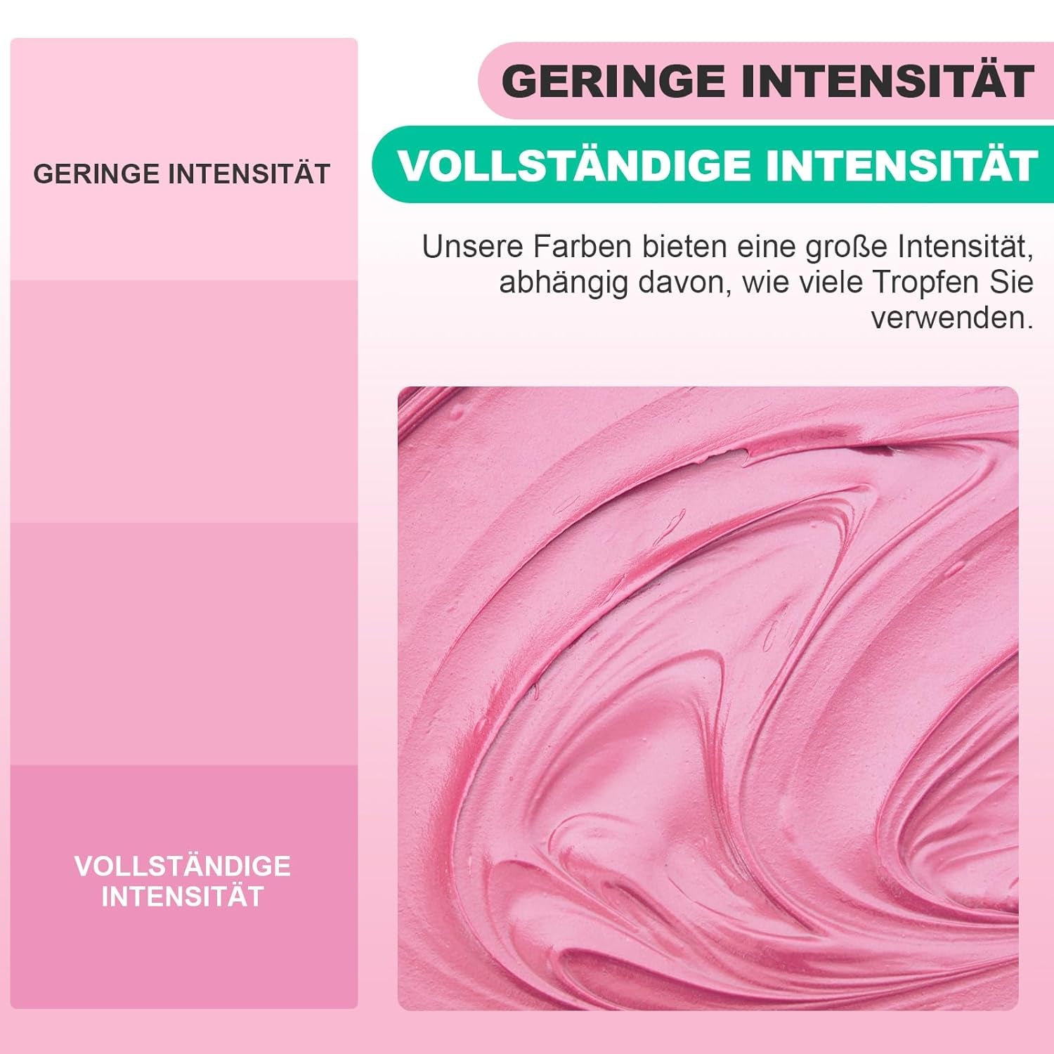 Blanding af olier, oliebaseret lyserød madfarve, højkoncentreret, til chokolade, fondant, småkager, kagebagning, macarons, gør-det-selv kagepynt, dejtoppings - 20 ml