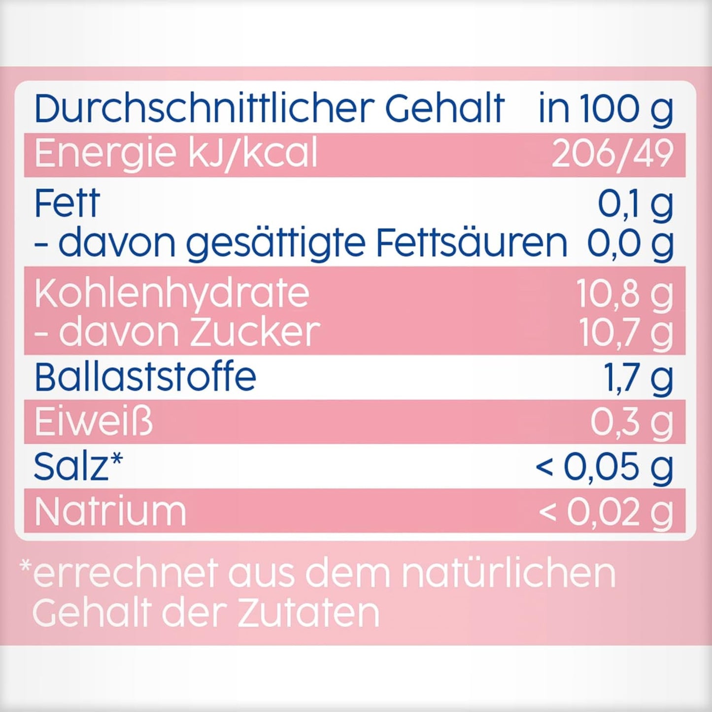 Peach Apple-pakninger - 16 pakker (4 pakker, 4 x 90 g hver), uden tilsat sukker, glutenfri, vegansk, ideel til babyer fra 5 måneder, perfekt til take-away