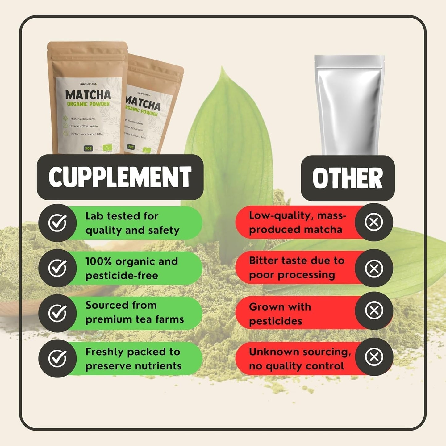 Supplement Matcha 90 gram økologisk - Højeste kvalitet pulveriseret grøn te - Ingen bambus piskeris og tråd - Culunary - Begynder sæt - Latte - Piskeris - Japan - Pulver - Te - Wire - Taske - Smoothie