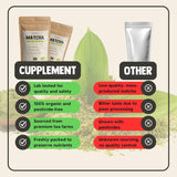 Supplement Matcha 90 gram økologisk - Højeste kvalitet pulveriseret grøn te - Ingen bambus piskeris og tråd - Culunary - Begynder sæt - Latte - Piskeris - Japan - Pulver - Te - Wire - Taske - Smoothie