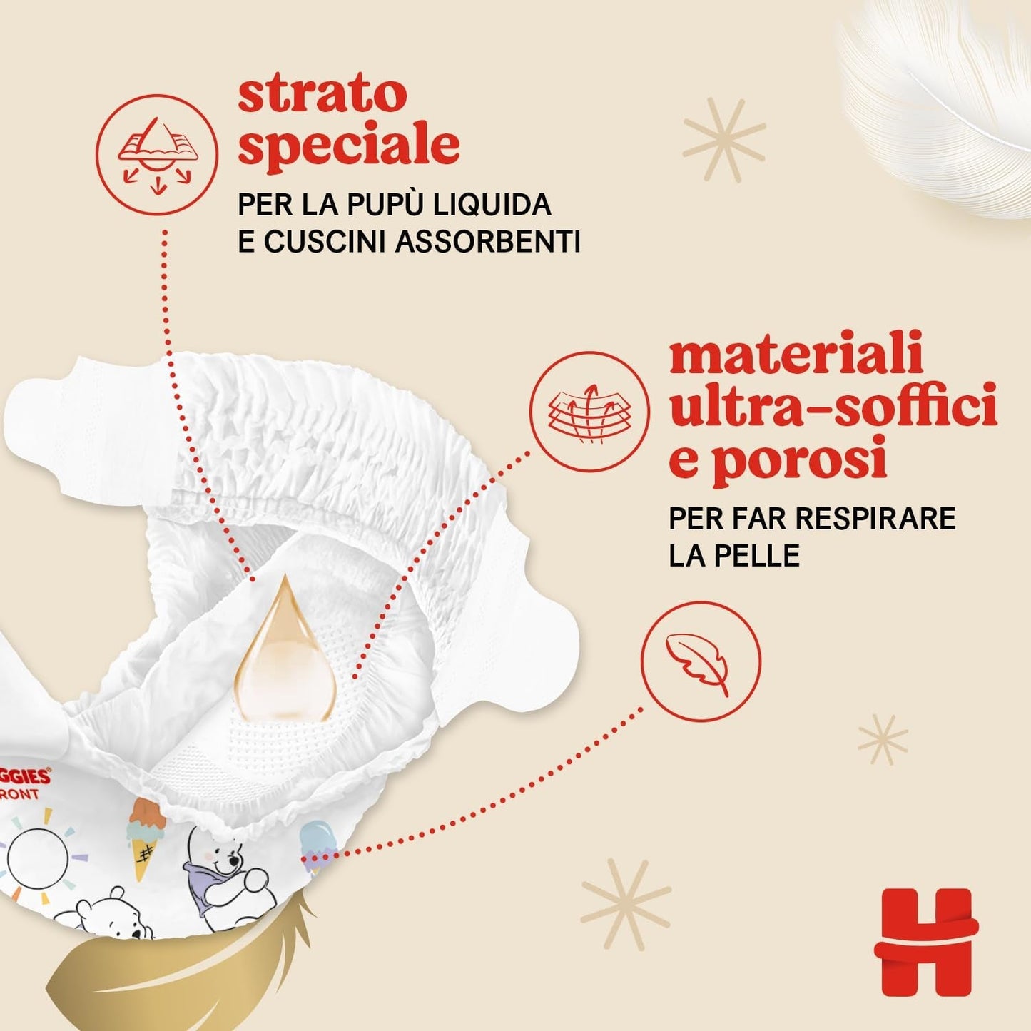 Huggies Extra Care bleer, str. 3 (6-10 kg), 2 pakker á 40 bleer
