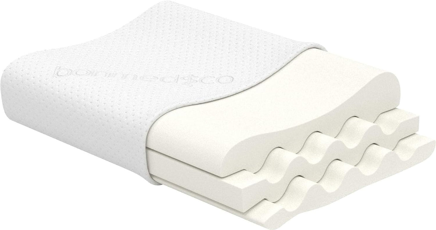 Bonmedico stor ergonomisk pude - Ortopædisk nakkestøttepude - Nakkepude til sidesover, rygsveller - Memory Foam Pude - Voksen sovepude - Wellnessgaver Cervikale ortopædiske puder Naty Shop Standardtitel