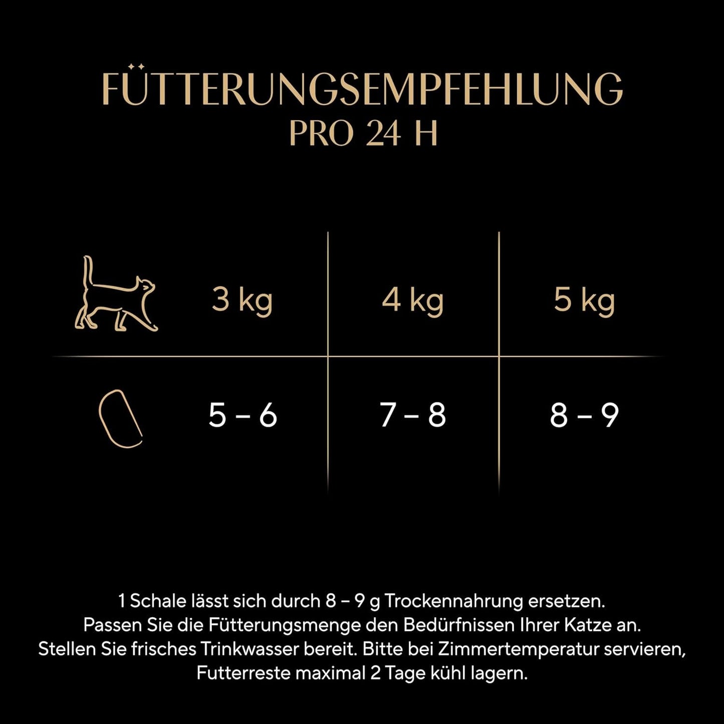 SHEBA Perfect PORTIONS sauce til katte med kalkun 8 x 3 x (2 x 375g)