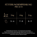 SHEBA Perfect PORTIONS sauce til katte med kalkun 8 x 3 x (2 x 375g)