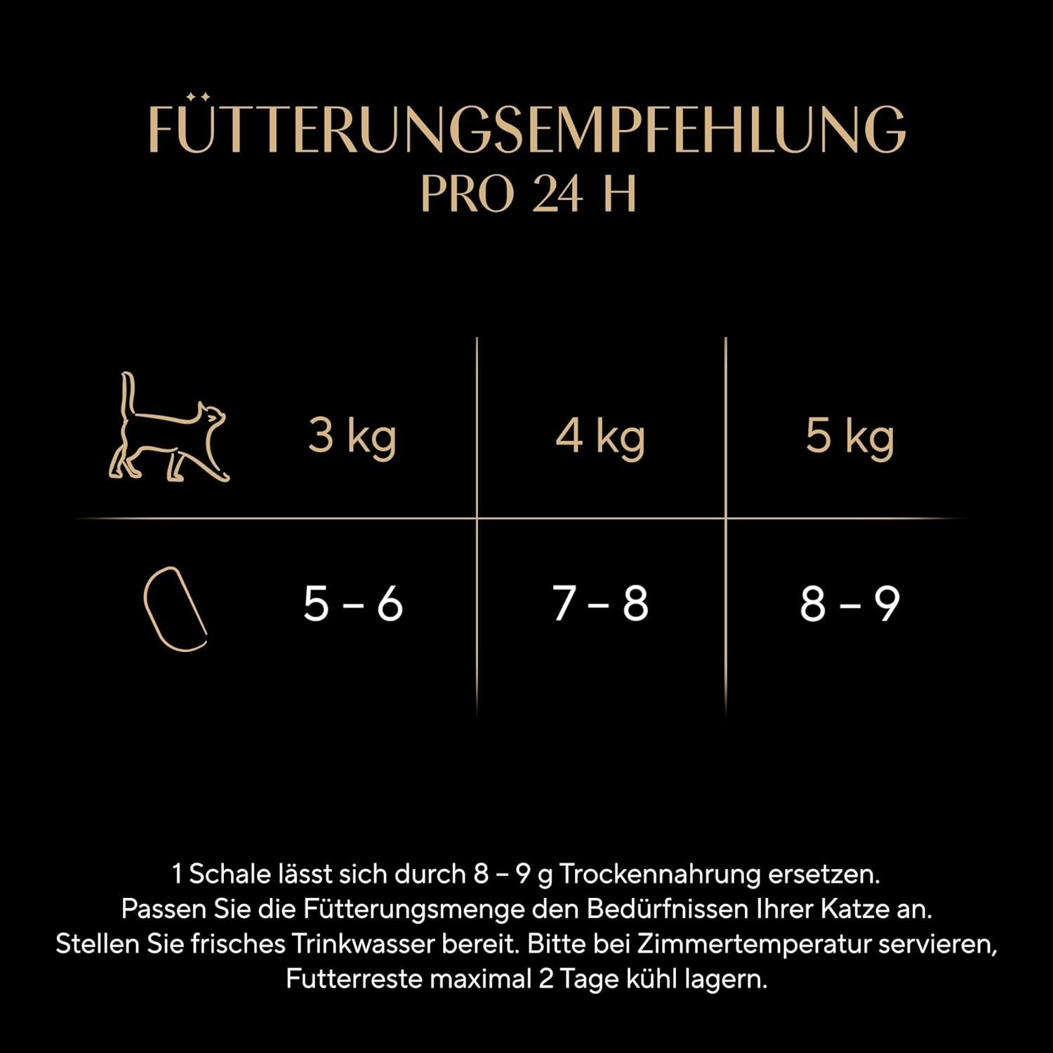 SHEBA Perfect PORTIONS sauce til katte med kalkun 8 x 3 x (2 x 375g)
