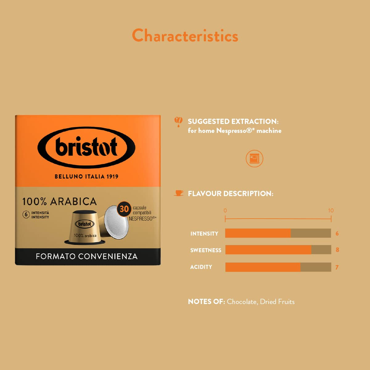 Bristot, 100 % Arabica-kaffe – 120 kapsler kompatible med Nespresso – Kaffeemischung aus Mittelamerika og Brasilien, Schokolade og Trockenfrüchtenoten – 4 pakker pr. 30 kapsler