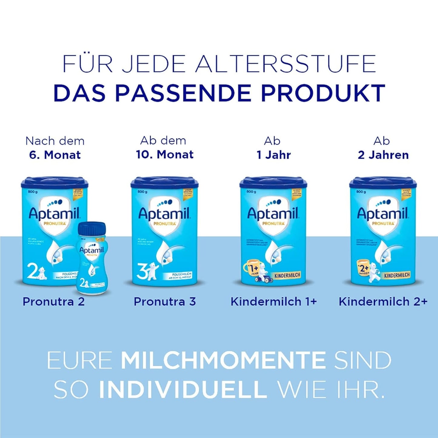 Aptamil Pronutra-ADVANCE PRE, drikkelig, 4x2x90ml (Packung med 4)