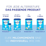 Aptamil Pronutra-ADVANCE PRE, drikkelig, 4x2x90ml (Packung med 4)