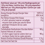 Funcakes Mix Für Royal Icing, Einfach Zu Berübenen, Zum Dekorieren Von Kuchen Und Keksen, Schöne Glasur, Nur Wasser Addenden, Halal., 450 G Glasuri og Decor Naty Shop