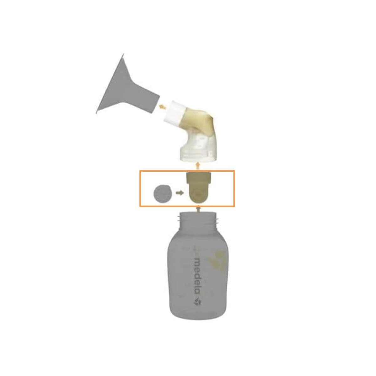 Medela 008.0293 Ventiler og patter, flerfarvede Tilbehør Mad og amning Bebe Naty Shop