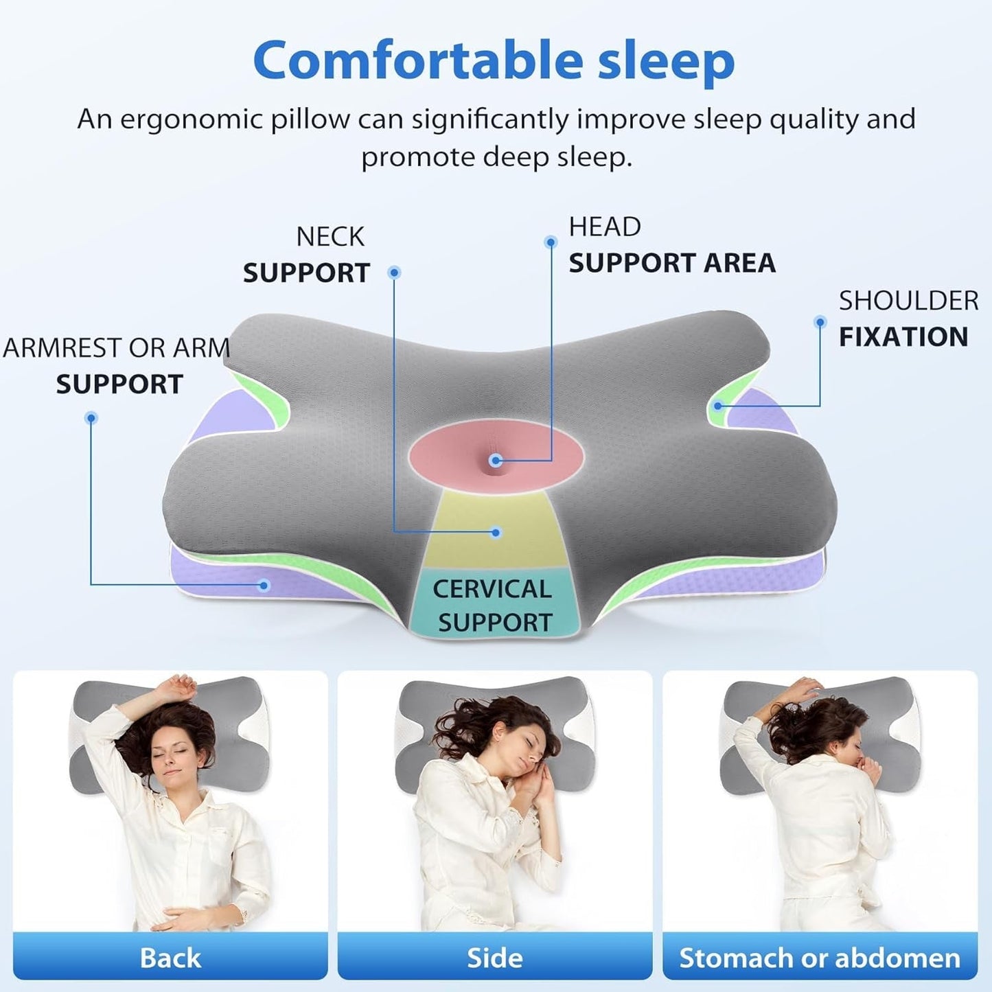 MULISOFT Memory Foam Pude, Komfortabel Hovedpude, Nakkestøttepude, Ergonomisk Side Sovepude (Grå) Cervikal Ortopædiske Puder Naty Shop