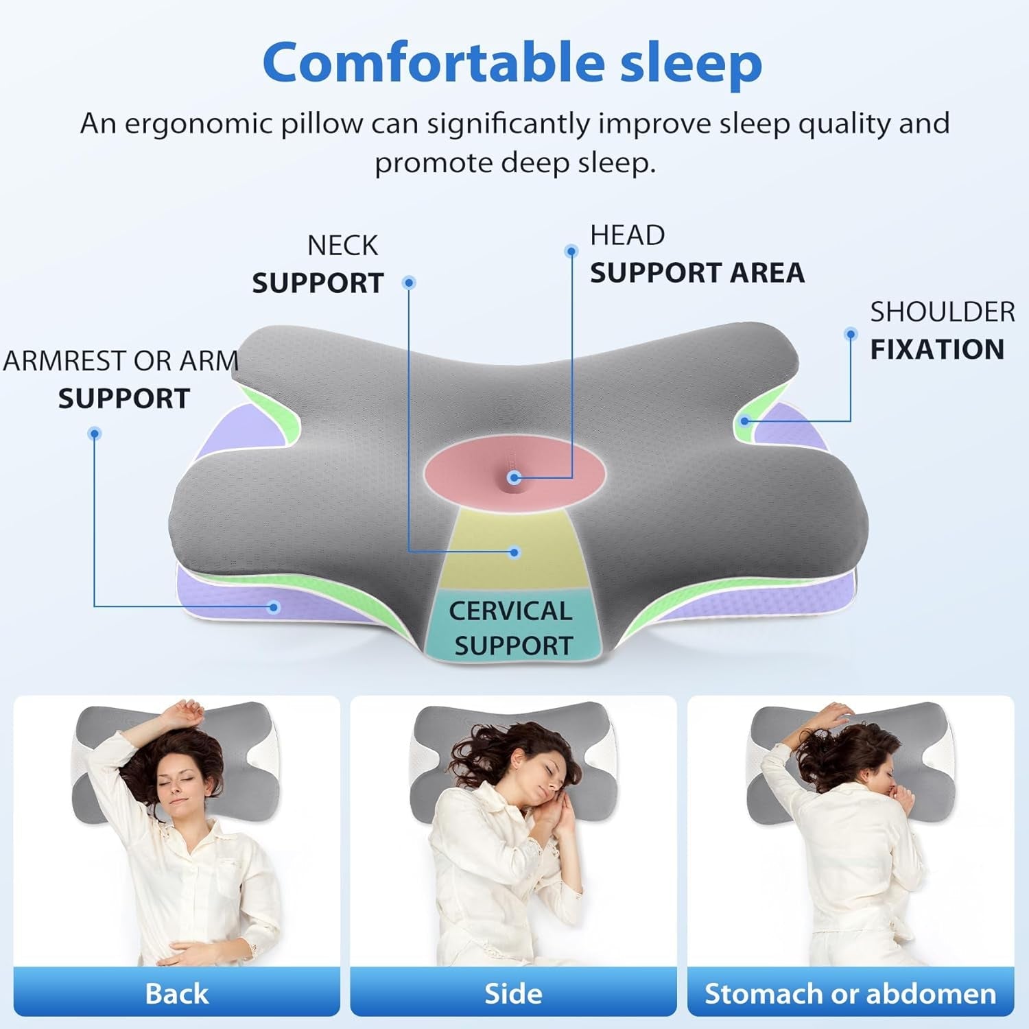 MULISOFT Memory Foam Pude, Komfortabel Hovedpude, Nakkestøttepude, Ergonomisk Side Sovepude (Grå) Cervikal Ortopædiske Puder Naty Shop