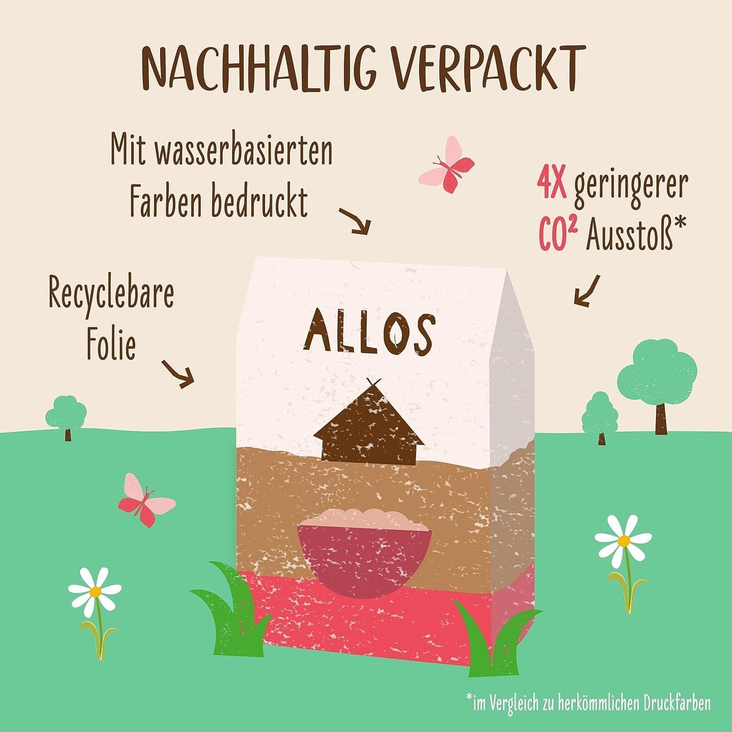 Usødet figen- og hindbærgrød | Grød uden sukker | Økologisk müsli | Müsli med frugt | Havregryn | Grød til morgenmad | Korn til morgenmad | Vegansk | Pakke med 6 (6 x 500 g)