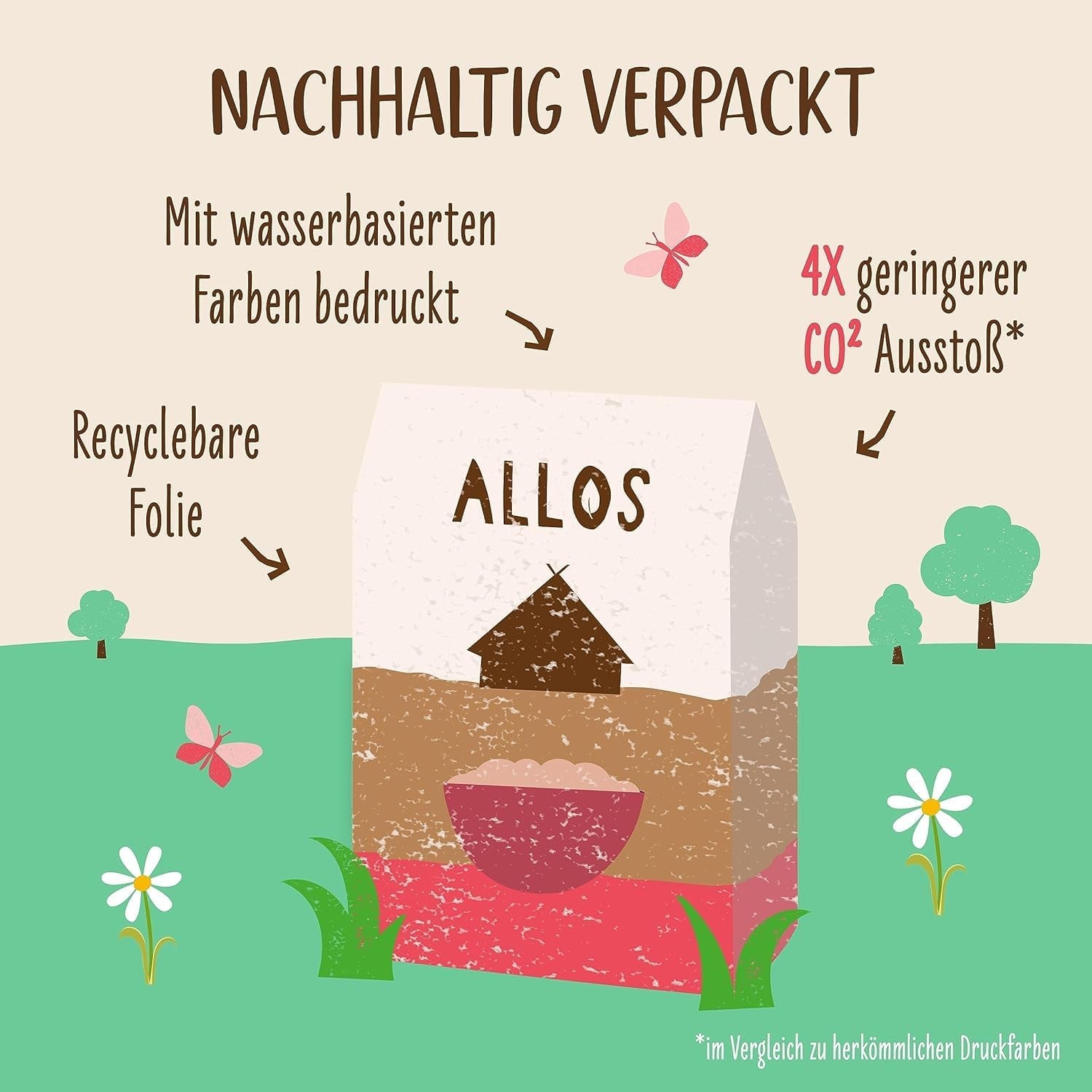 Usødet figen- og hindbærgrød | Grød uden sukker | Økologisk müsli | Müsli med frugt | Havregryn | Grød til morgenmad | Korn til morgenmad | Vegansk | Pakke med 6 (6 x 500 g)