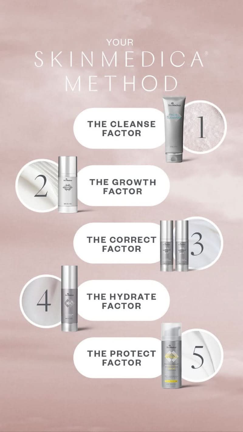 SkinMedica Facial Cleanser - renseskum til normal eller tør hud og perfekt som Naty Shop-rens