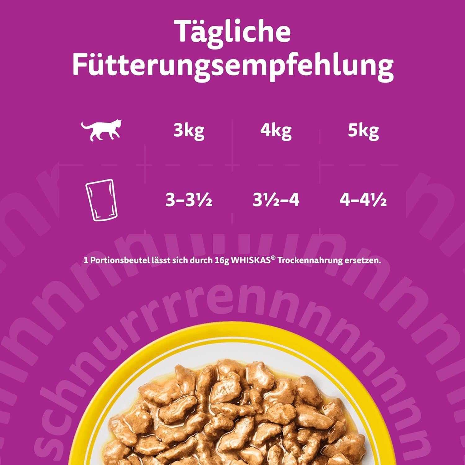 Whiskas 7+ vådfoder til katte Udvalg af fjerkræ i sauce 24 x 85 g (2 pakker) - Højkvalitets vådfoder fra 7 år i 48 portionsposer