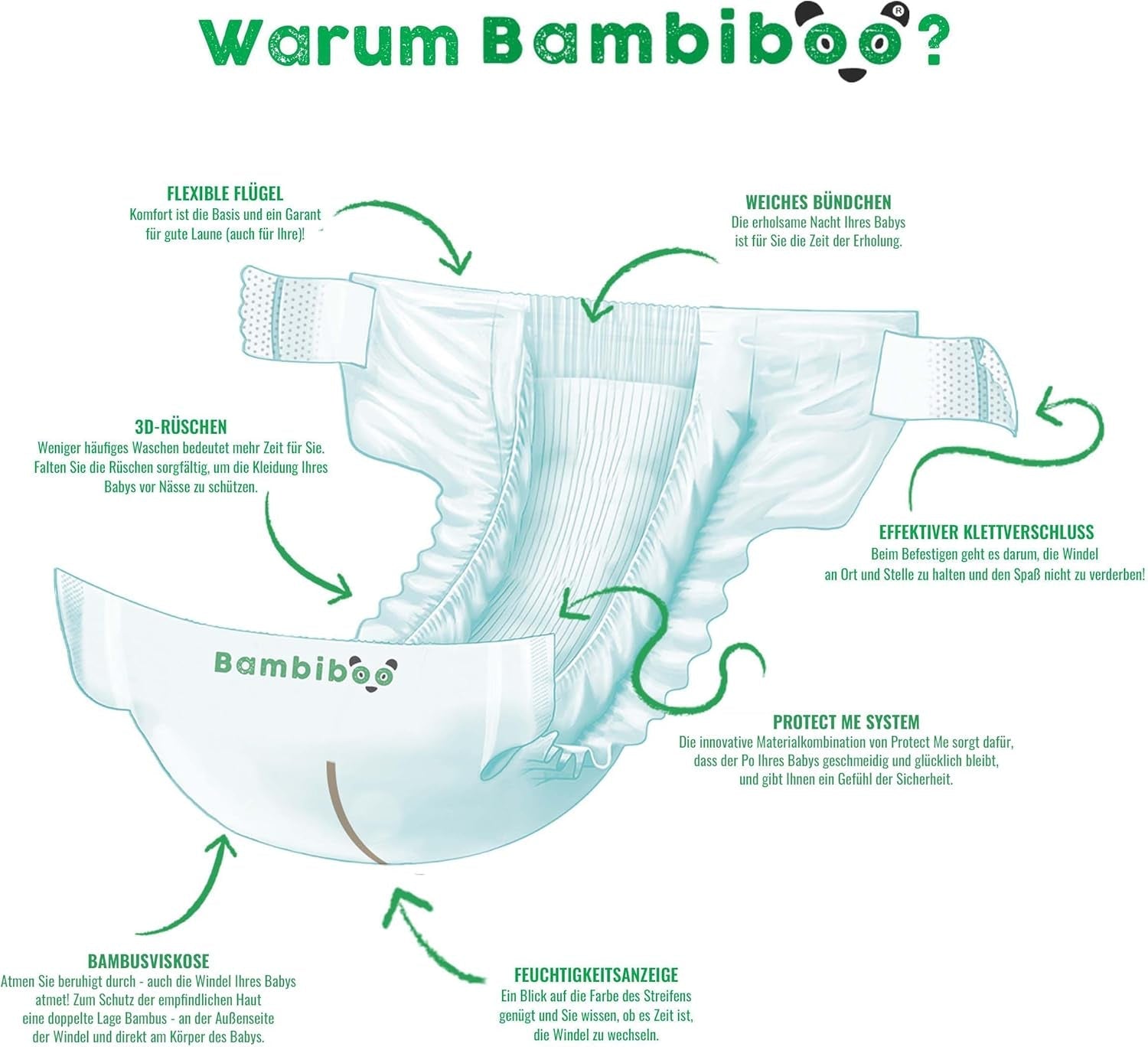 Bambiboo Mini-engangsbleer Hudvenlig med blød navleåbning af bambusfiber - Bleer til nyfødte - Engangsbleer til nyfødte - Hudbeskyttelse - Størrelse 2, 25 stk.