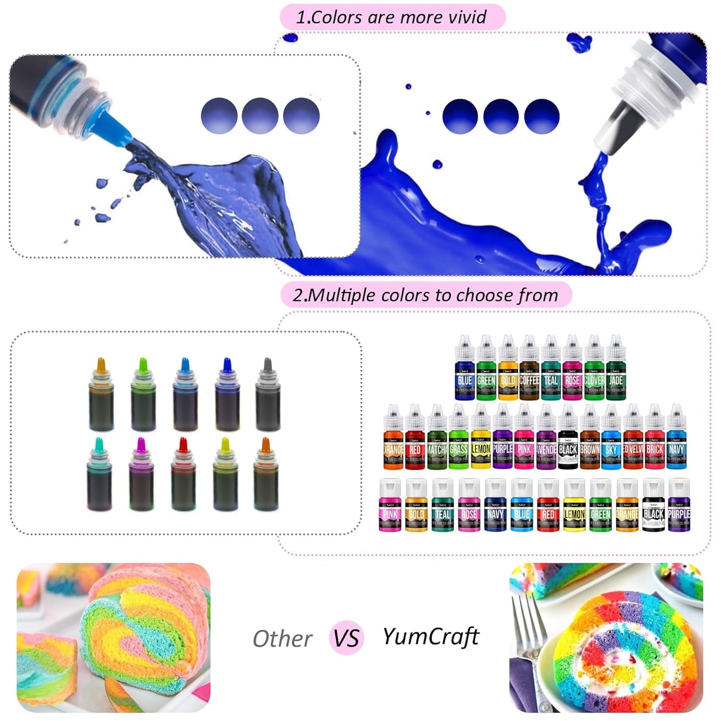 Gel-madfarve - højkoncentreret gel-madfarve til kager, bagning, påskeæg, drikkevarer - Sukkerfri madfarve til fondant, glasur, slim, kagepynt (rød fløjl, 150 g)