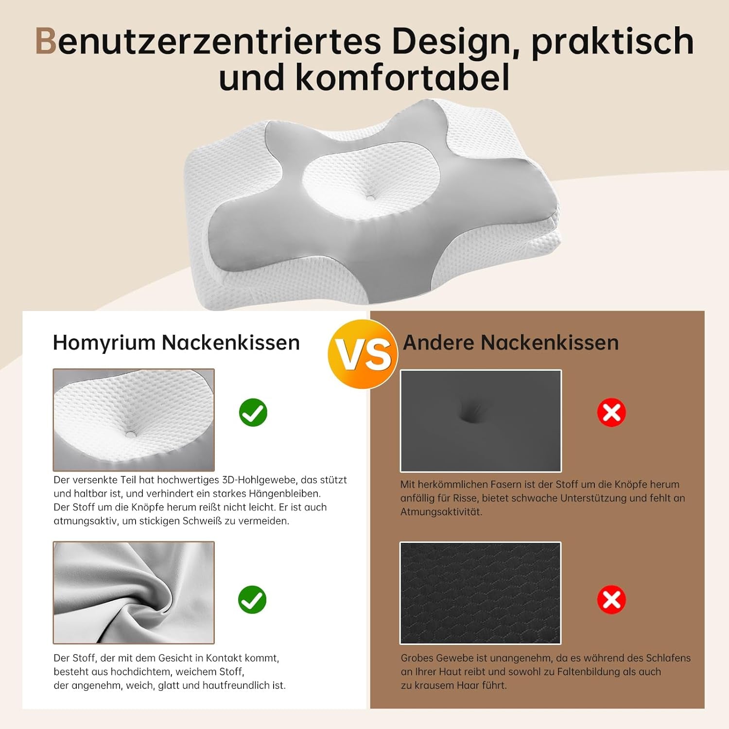 Homyrium Ergonomisk nakkepude Ortopædisk pude Memory Foam Nakkestøttepude Antisnorkepude Sidesovepude Ryg Mavepude Grå Cervikal Ortopædiske Puder Naty Shop