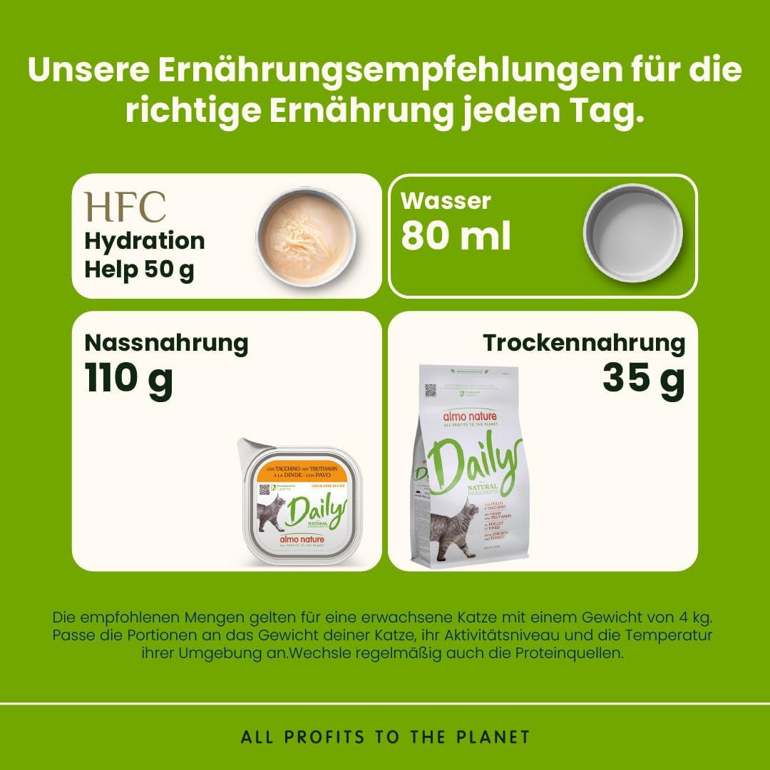 Almo Nature Daily - Nassfutter für Erwachsene Katzen - Kylling - 100 g, Packung mit 32