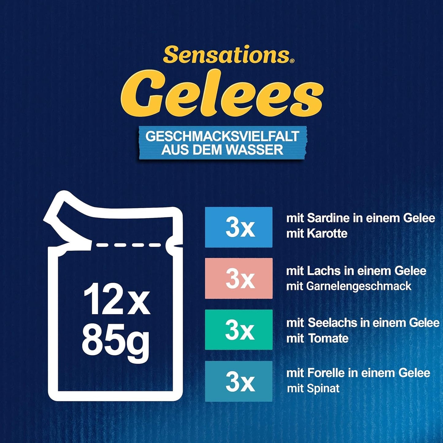 Felix Sensations Våd kattefoder i gelé, assorteret fiskeblanding, pakke med 6 (6 x 12 poser á 85g hver)