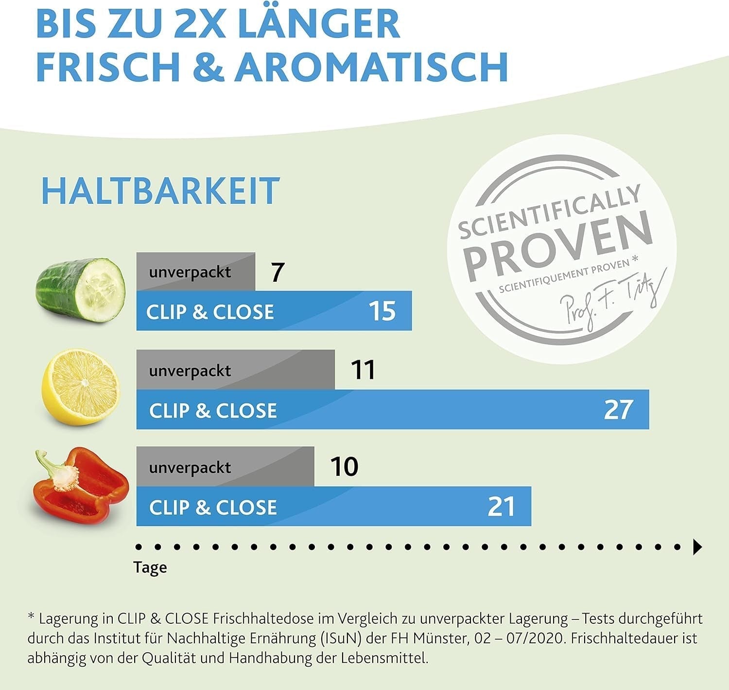 Emsa 515585 Madklip & Luk | 3 dele sæt | plastik | gennemsigtig / grøn | 0,55 / 1 / 2,2 liter Naty Shop madopbevaringsbokse