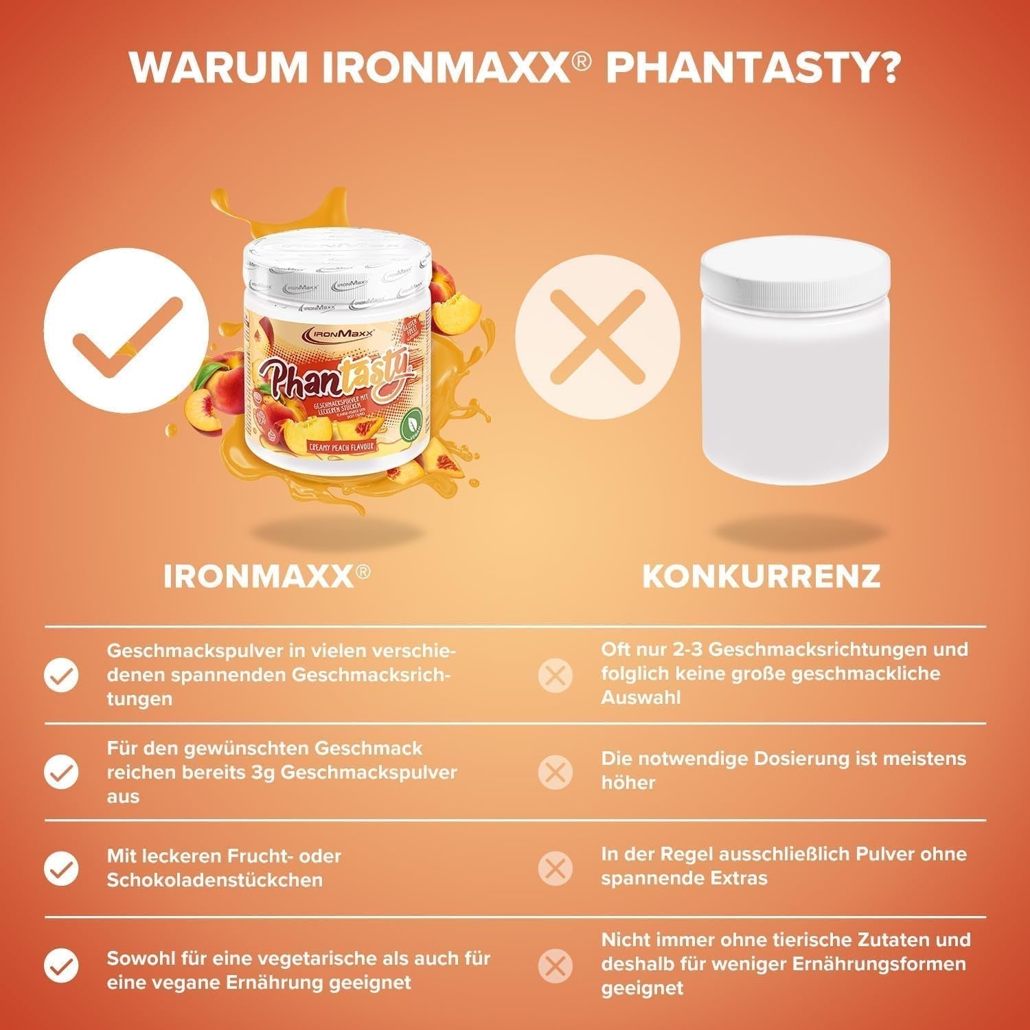 Ironmaxx Phantasty - Creamy Peach 250G Dose | Vegansk Geschmackspulver Mit Echten Frucht- Oder Nussstückchen | Perfekter Zuckerersatz Sweeteners Naty Shop