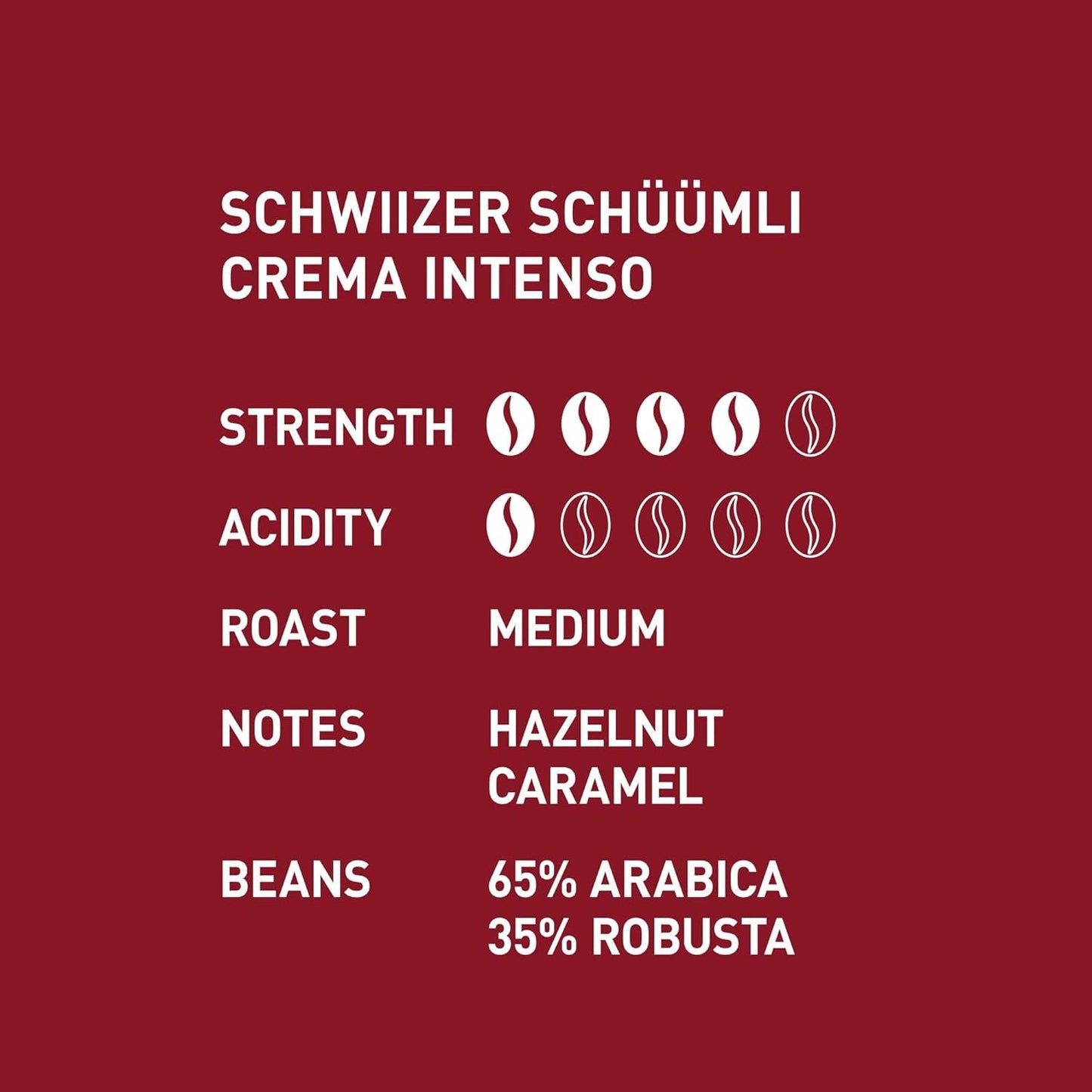 Schwiizer Schüümli Intenso, Arabica/Robusta kaffebønner, fyldige og intense, ideel til automatiske espressomaskiner, styrke 4/5, mellemristet, Rainforest Alliance, 1 kg