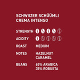 Schwiizer Schüümli Intenso, Arabica/Robusta kaffebønner, fyldige og intense, ideel til automatiske espressomaskiner, styrke 4/5, mellemristet, Rainforest Alliance, 1 kg
