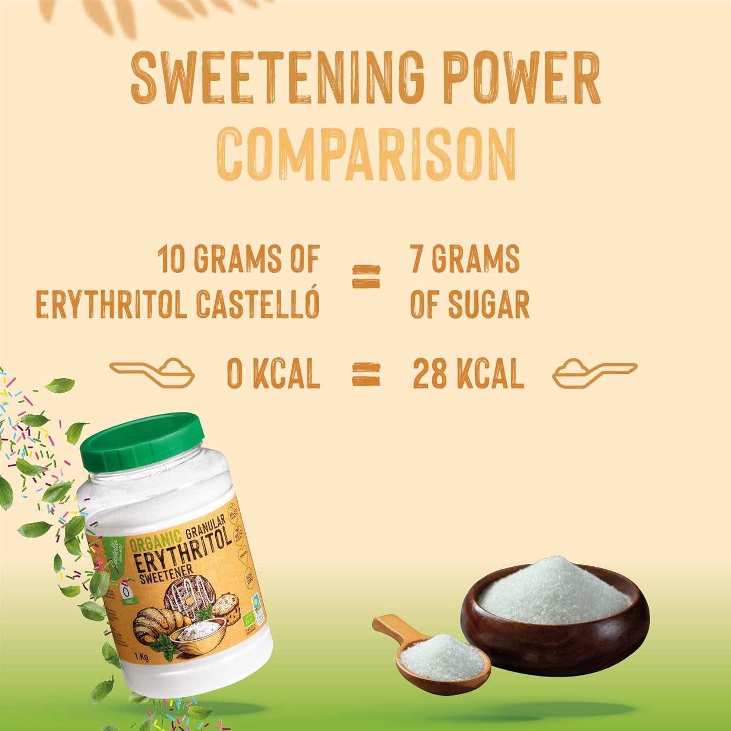 Naturlig økologisk erythritol, 10G = 7G sukker, 1 kg sødemidler Naty Shop