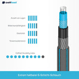 CELLFAST Haveslange 6-lags vandslange Dobbelt flettet stof vandingsslange UV-bestandig anti-alge fleksibel slange 32 bar 1 tommer 25 meter hobby