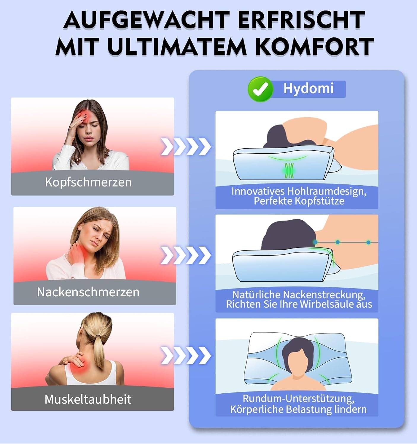 Memory Foam Nakkepude Ergonomisk ortopædisk pude til nakke- og skuldersmerter - Kølende sovepude til side-, ryg- og mavesove med nakkestøtte Cervikal ortopædiske puder Naty Shop